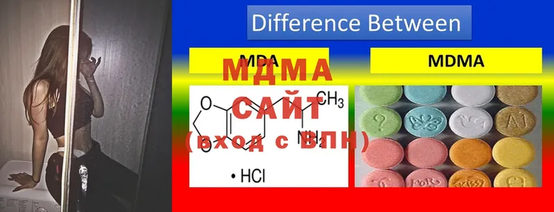 MDMA кристаллы  МЕГА вход  Болохово 